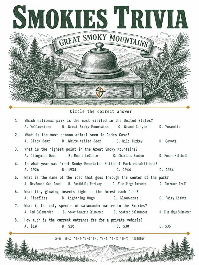 Smokies trivia page